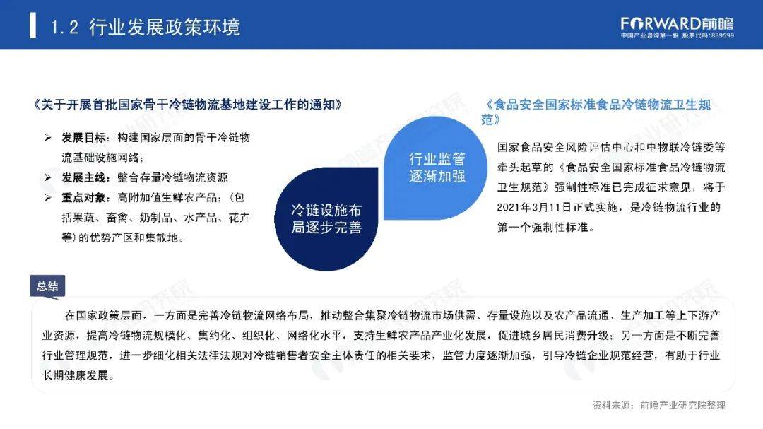 高质量转型势在必行!2020年中国冷链物流行业发展报告