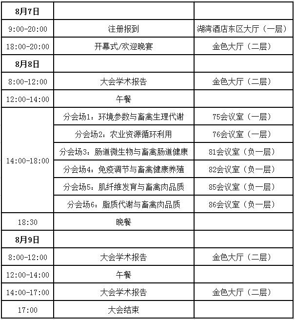 第四届畜牧兽医工程科技高峰论坛通知