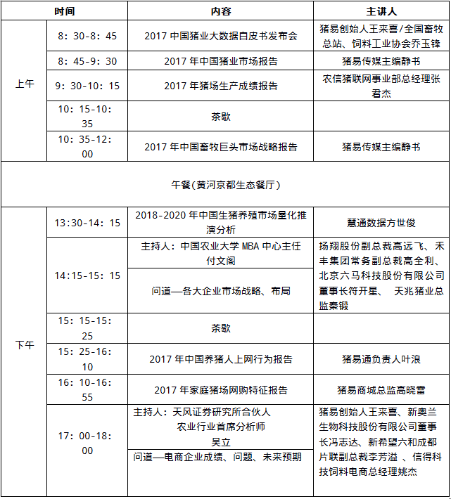 2017中国猪业大数据发布会
