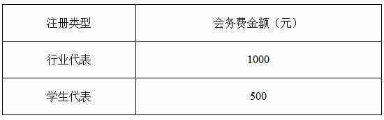 猪好多网