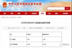 能繁母猪存栏再创新低，预计年中价格9-10元/斤，明年有望突破11元/斤！