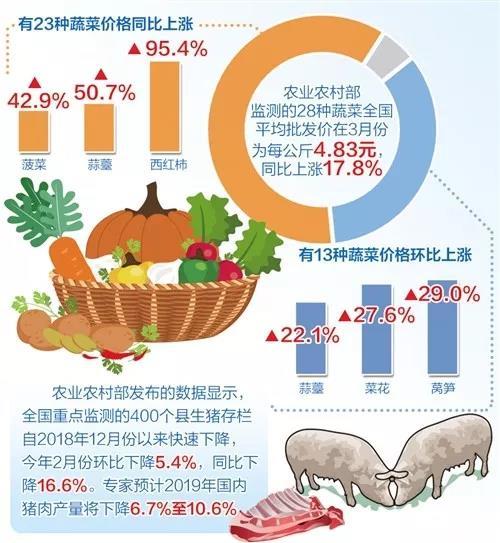 猪好多网