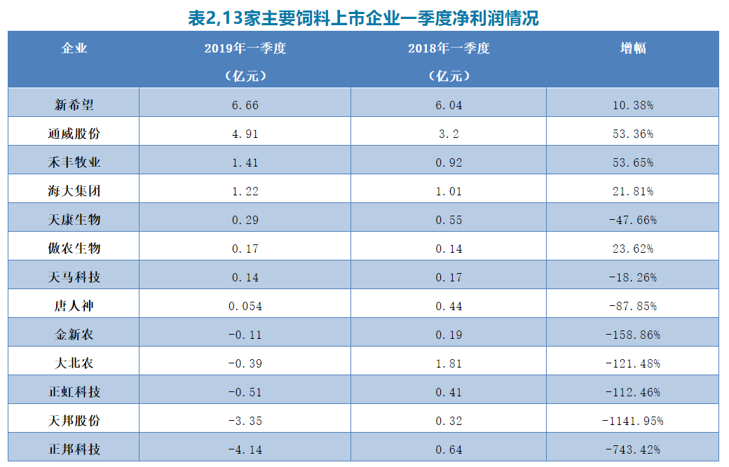 猪好多网