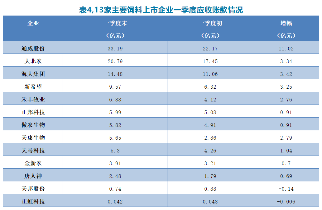 猪好多网