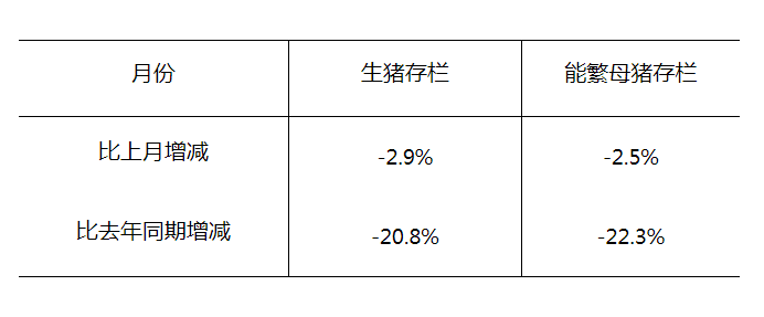 猪好多网