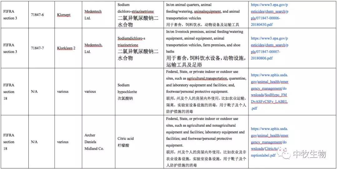 猪好多网
