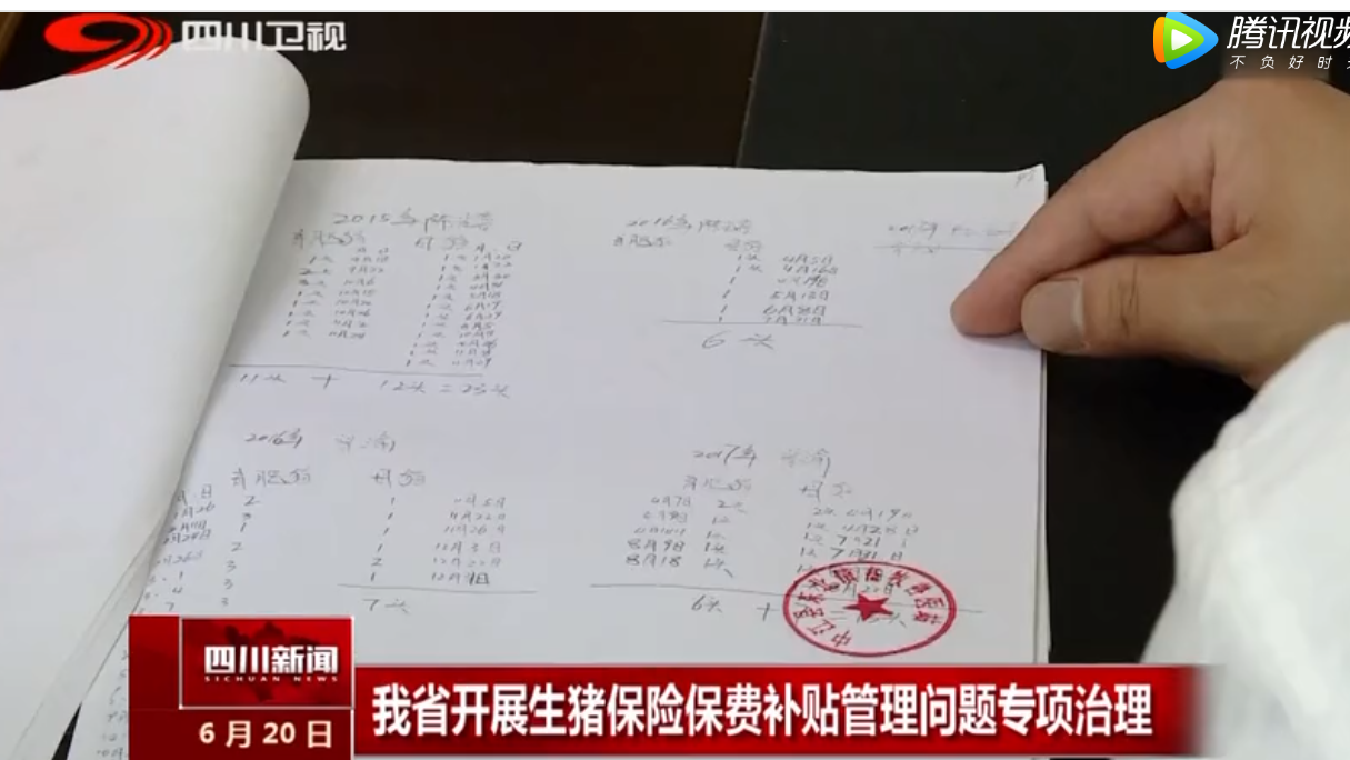 四川省开展生猪保险保费补贴管理问题专项治理
