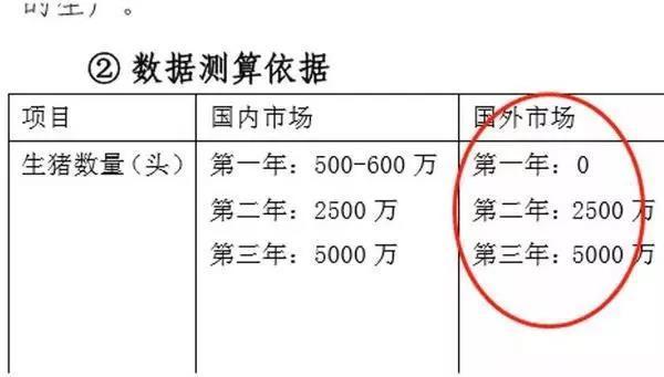 猪好多网