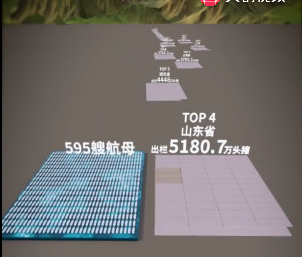 哪个省市养猪最多？有你的家乡吗？全国肉猪出栏量大排名！