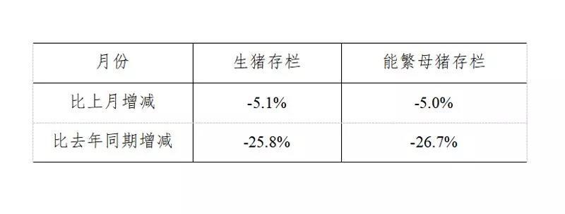 猪好多网