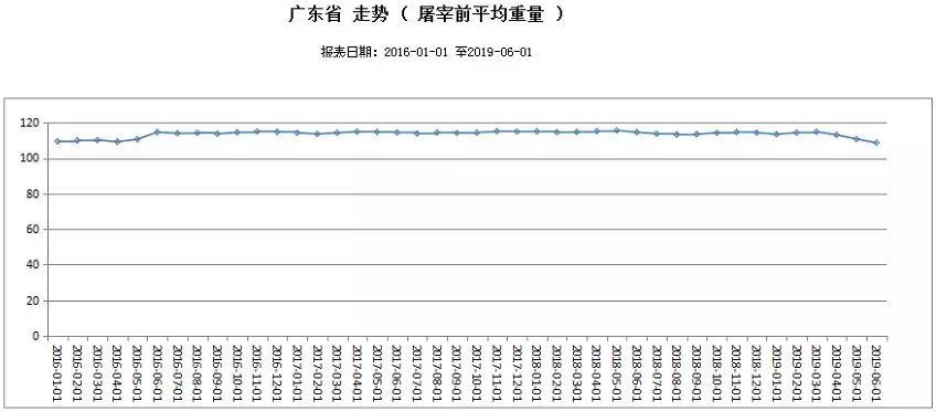 猪好多网