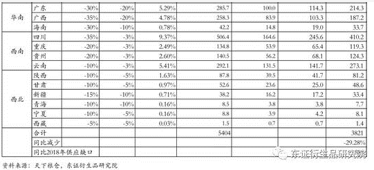 猪好多网