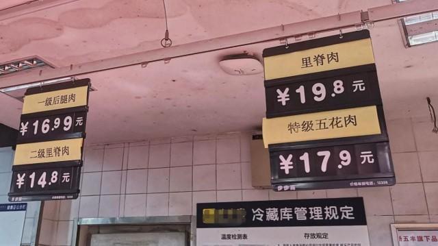超市猪肉价格