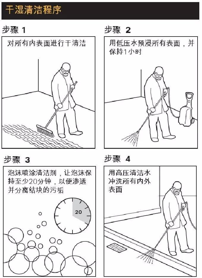 注重舍内清洁消毒