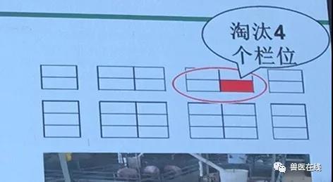 清除原则