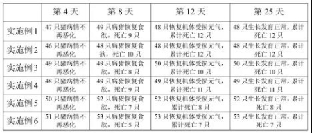 今珠多糖配方公布