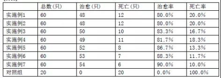 今珠多糖配方公布