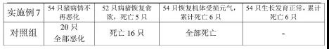 今珠多糖