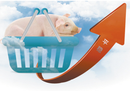 猪肉与猪价上涨不能同步，部分屠宰减量操作