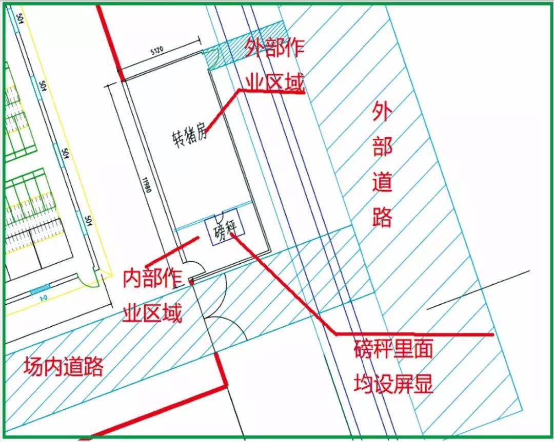 出猪台设计