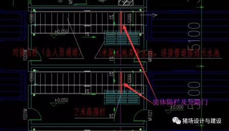 室内简易吊桥对接模式