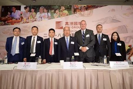万洲国际