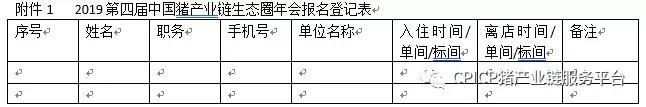 中国猪产业