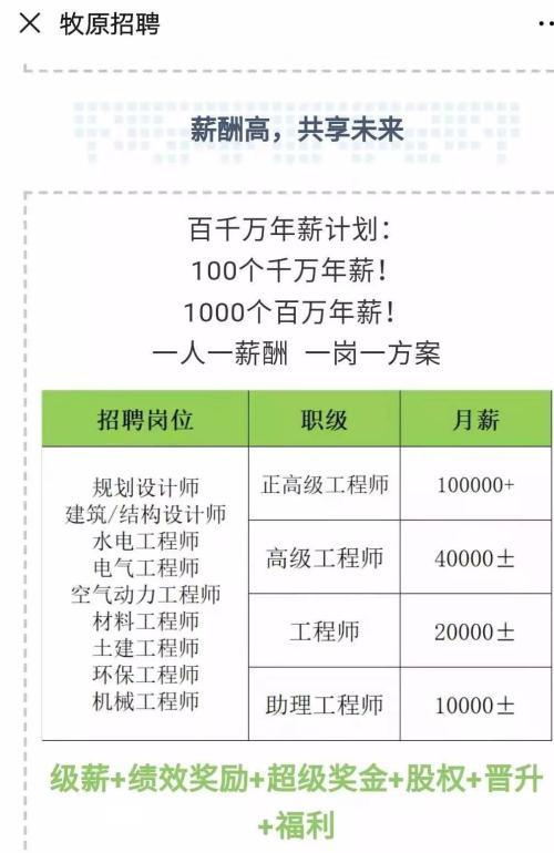 牧原股份招聘的工程师岗位和待遇