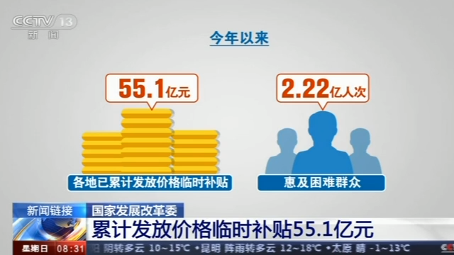 为稳定猪肉价格国家操碎心，各地累计发放补贴55.1亿元