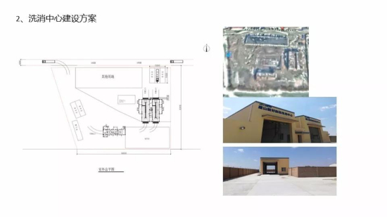 洗消中心建设图纸