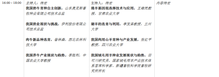 分论坛安排