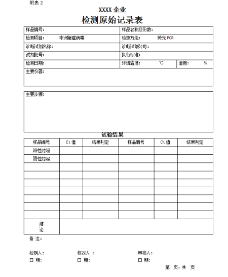 四川省农业农村厅