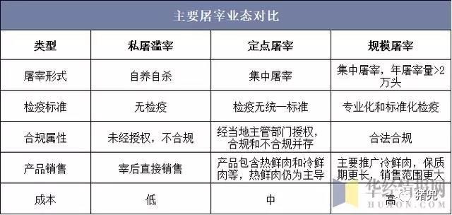 资料