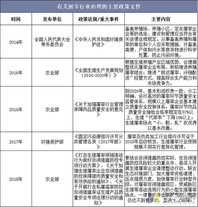 资料