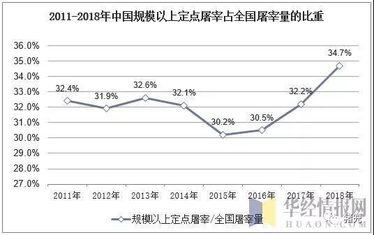 资料