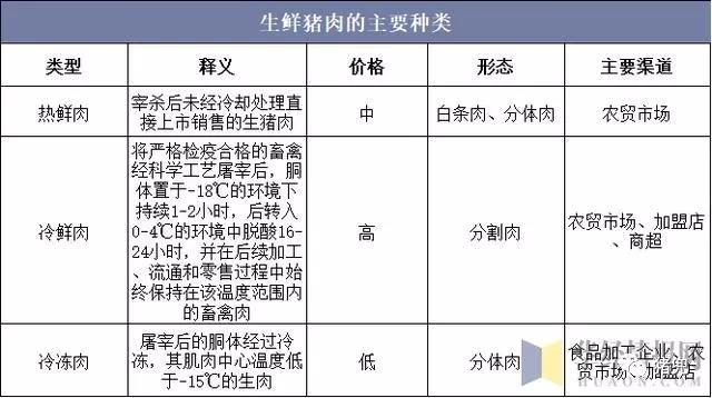资料