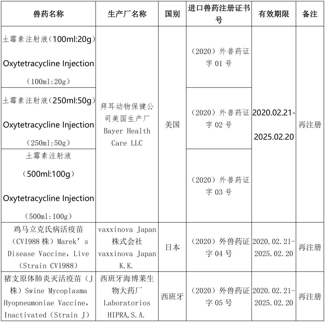 附件1