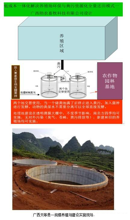 猪场建设实施现场