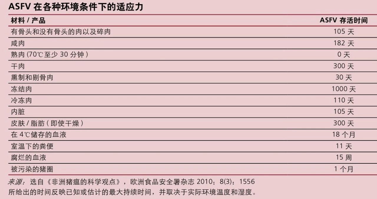 科学观点