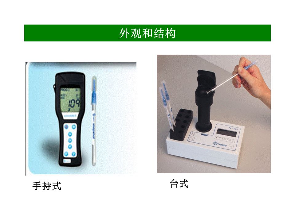 使用方法