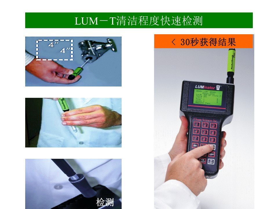 使用方法