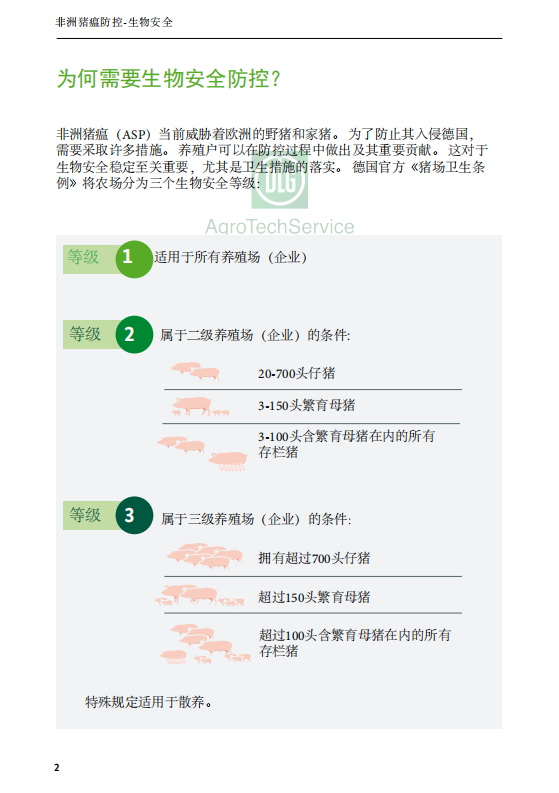 德国非洲猪瘟