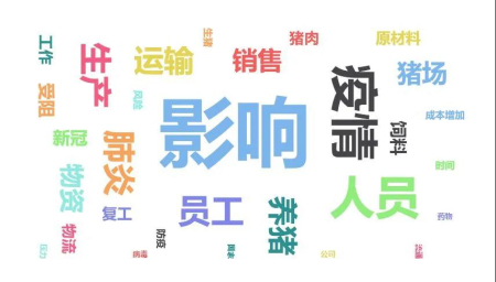 新冠疫情对养猪业影响