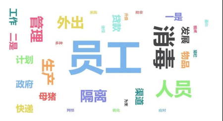 新冠疫情对养猪业影响