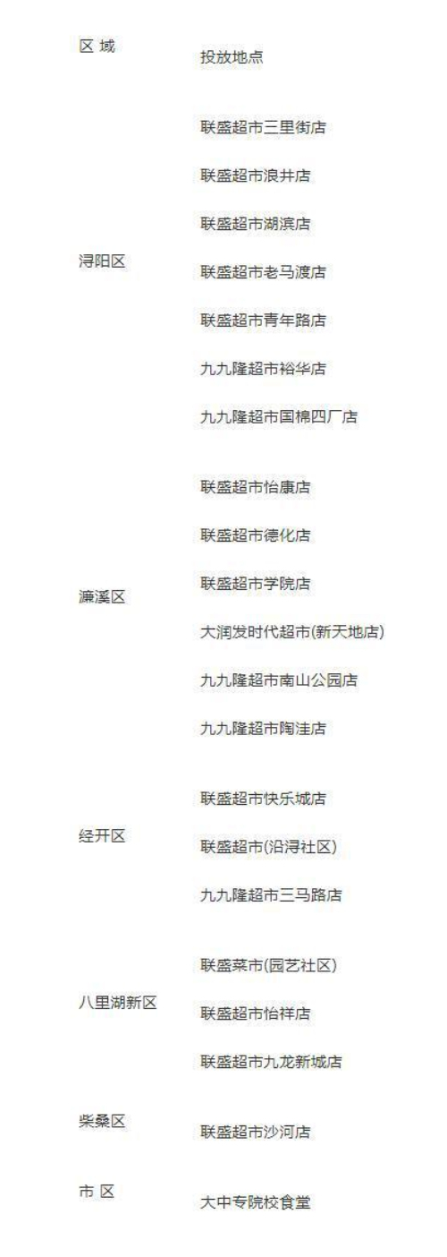九江市政府储备肉投放点列表