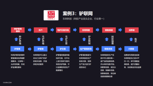 驴联网