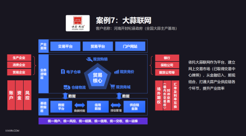 大蒜联网