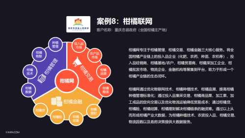 柑橘联网