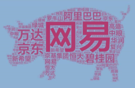 卖房不如养猪？一图梳理最全跨界养猪企业图鉴