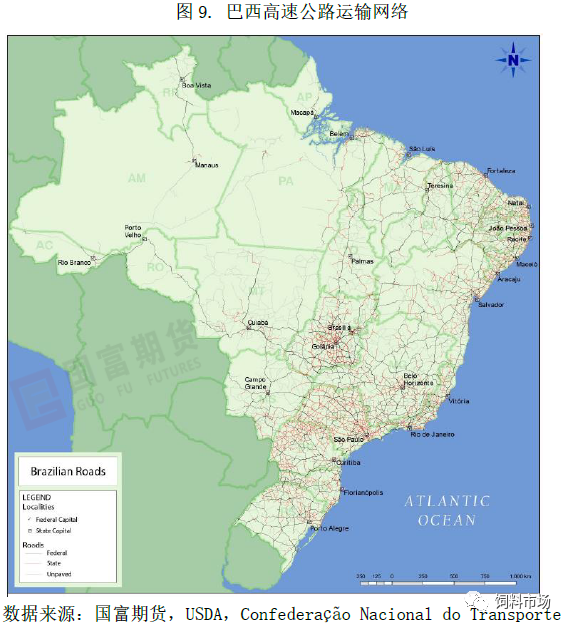 巴西运输高速公路运输网络